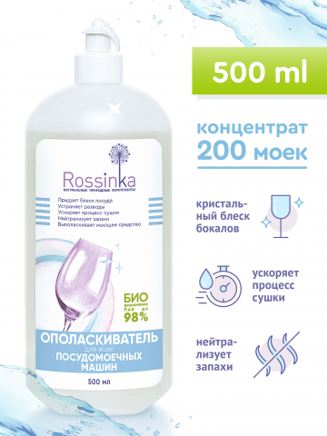 Контент для маркетплэйсов