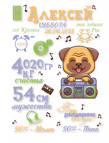 Метрика