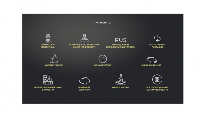 Инфографика в презентации