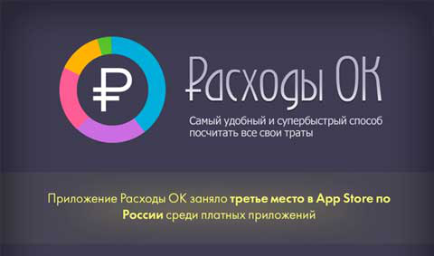 Расходы ОК, iPhone