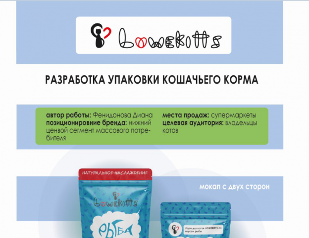 Упаковка для кошачьего корма