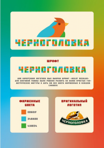 Черноголовка