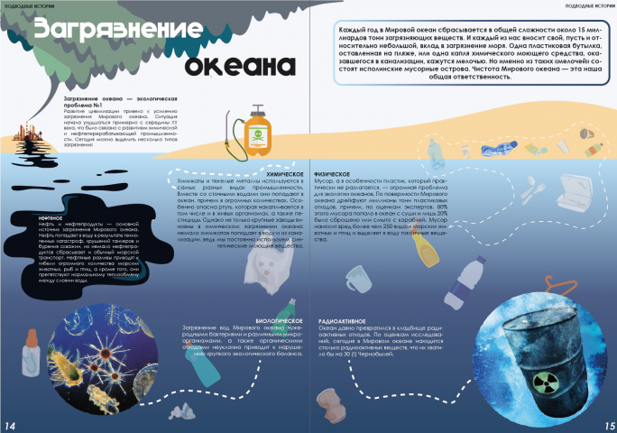 Статья с использованием инфографики на тему "Загрязнение океана"