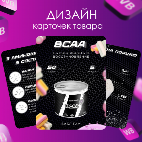 Дизайн карточек для маркетплейсов