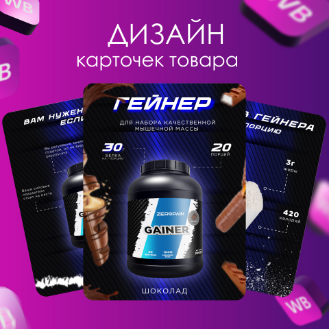 Дизайн карточек для маркетплейсов