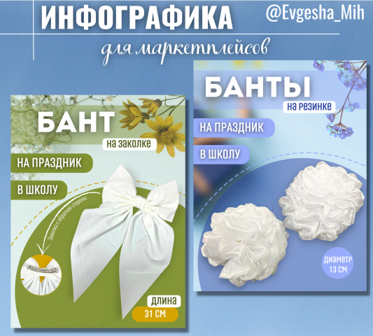 Карточки товаров на маркетплейсах