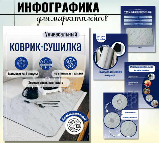 Карточки товаров на маркетплейсах