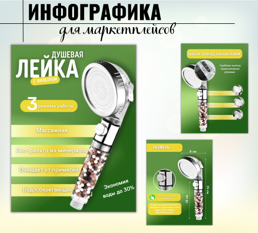 Карточки товаров на маркетплейсах