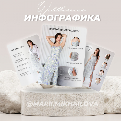 Инфографика для магазина одежды