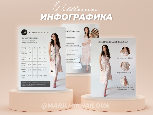 Инфографика одежда
