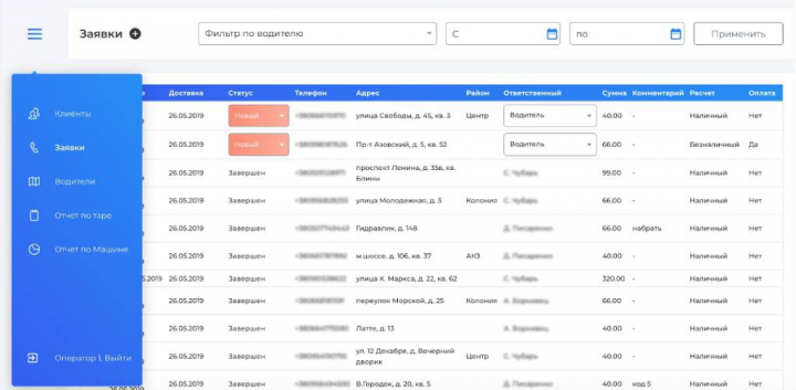 CRM система