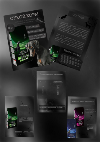 Карточка товара для маркетплейса