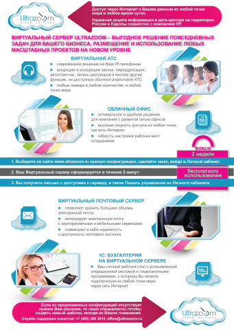 Флаер Виртуальный сервер