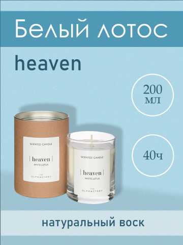 Карточка свечи