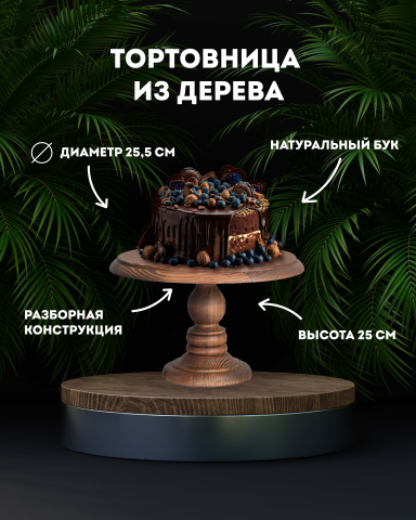 Дизайн маркетплейсов