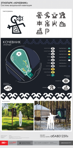 Система визуальной навигации парка "КОЧЕВНИК"