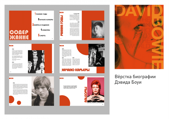 Вёрстка биографии Дэвида Боуи