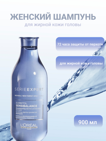 Инфографика товара "Шампунь"