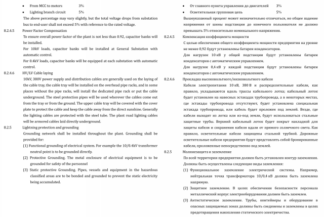 Проект инженерных сетей