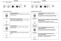 Руководство по эксплуатации системы управления ProfiTech
