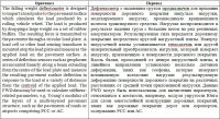 Дефлектометр с падающим грузом
