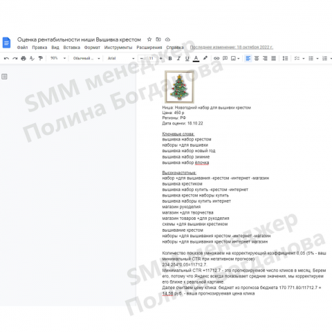 Оценка рентабельности ниши