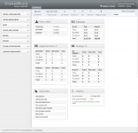 SmartJobBoard Admin Panel