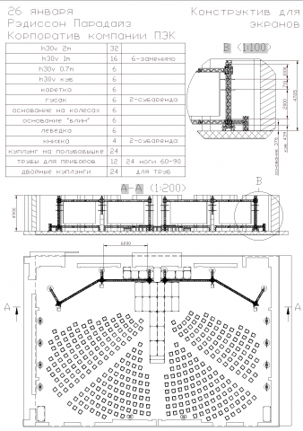 Проектирование конференции