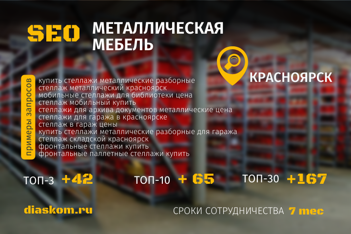 SEO Металлическая Мебель