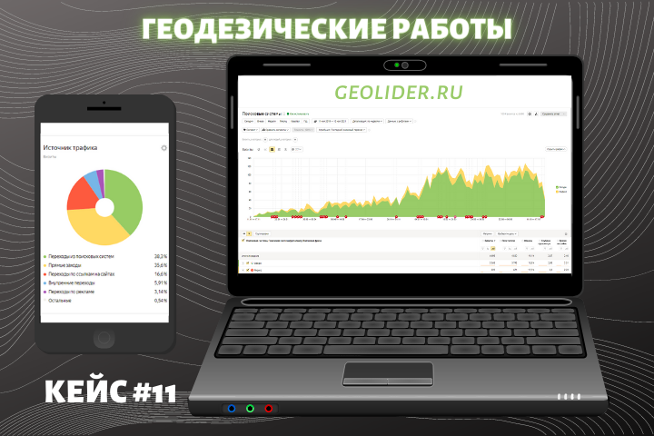 Продвижение сайта геодезических работ