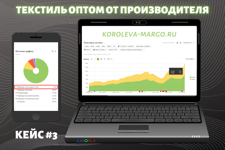 Продвижение оптовых товаров текстиля