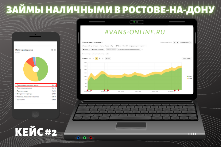 Продвижение Микро-Займы