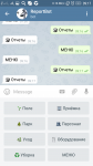 Telegram bot отчетности