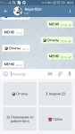 Telegram bot отчетности