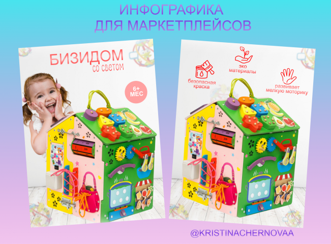 Инфографика для маркетплейсов