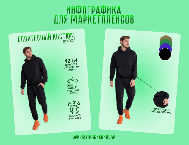 Инфографика для маркетплейсов