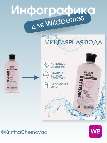 Главная карточка товара