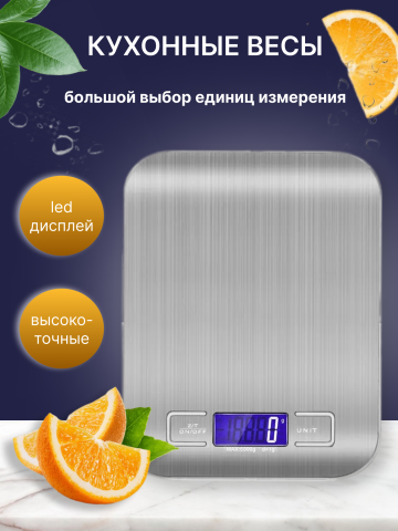 инфографика