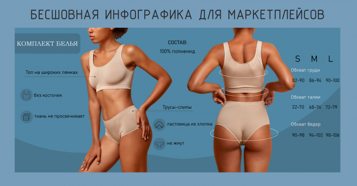 Инфографика маркетсплейс