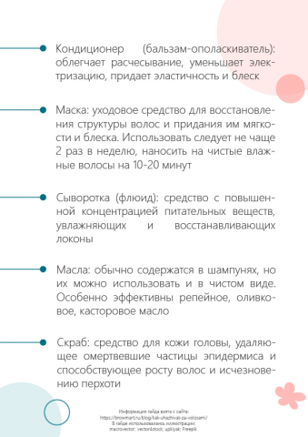 Полиграфическая верстка