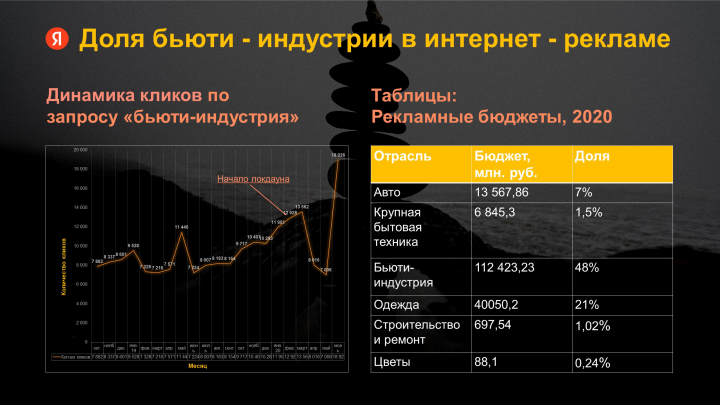 Слайд 3
