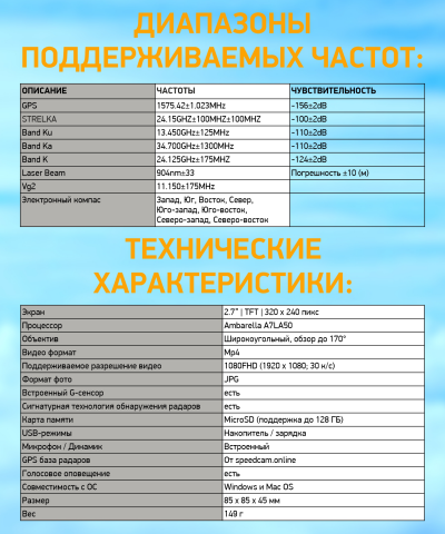Карточки товаров Ситилинк