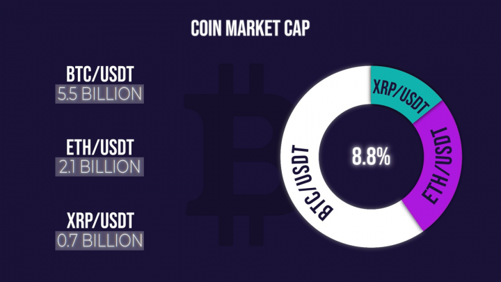 Корпоративная инфографика