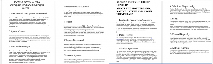 Перевод статьи про поэтов ХХ века с русского на английский язык