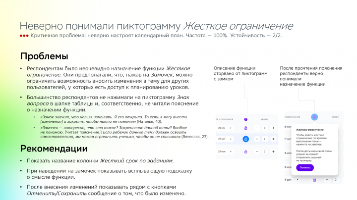 Исследование цифрового продукта для школ.