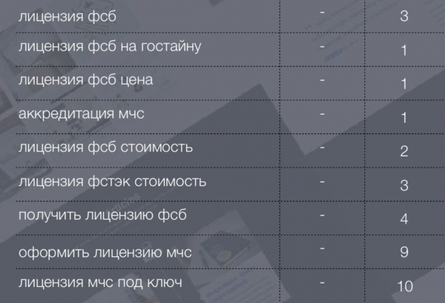 stroiconsaltmsk.ru
