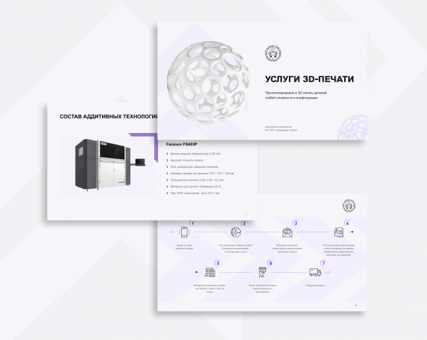 Презентация 3D-печати