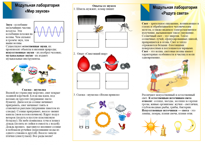 Буклет по презентуемой тематике с алгоритмом опытов для детей