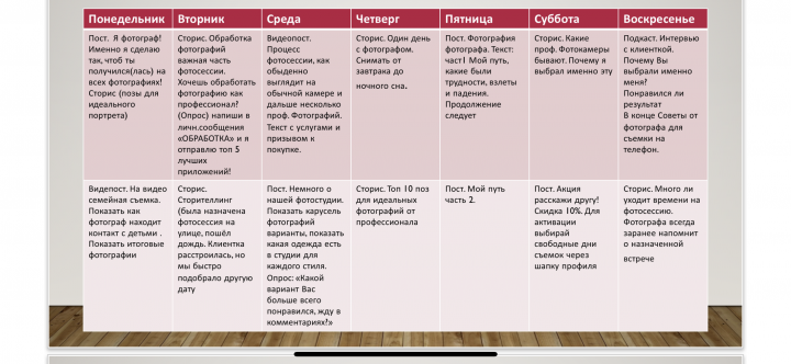 Контент- план на 2 недели для фотографа