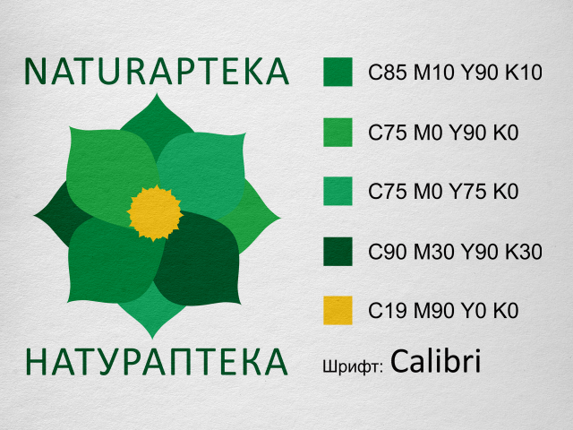 "НАТУРАПТЕКА" - природные лекарственные средства